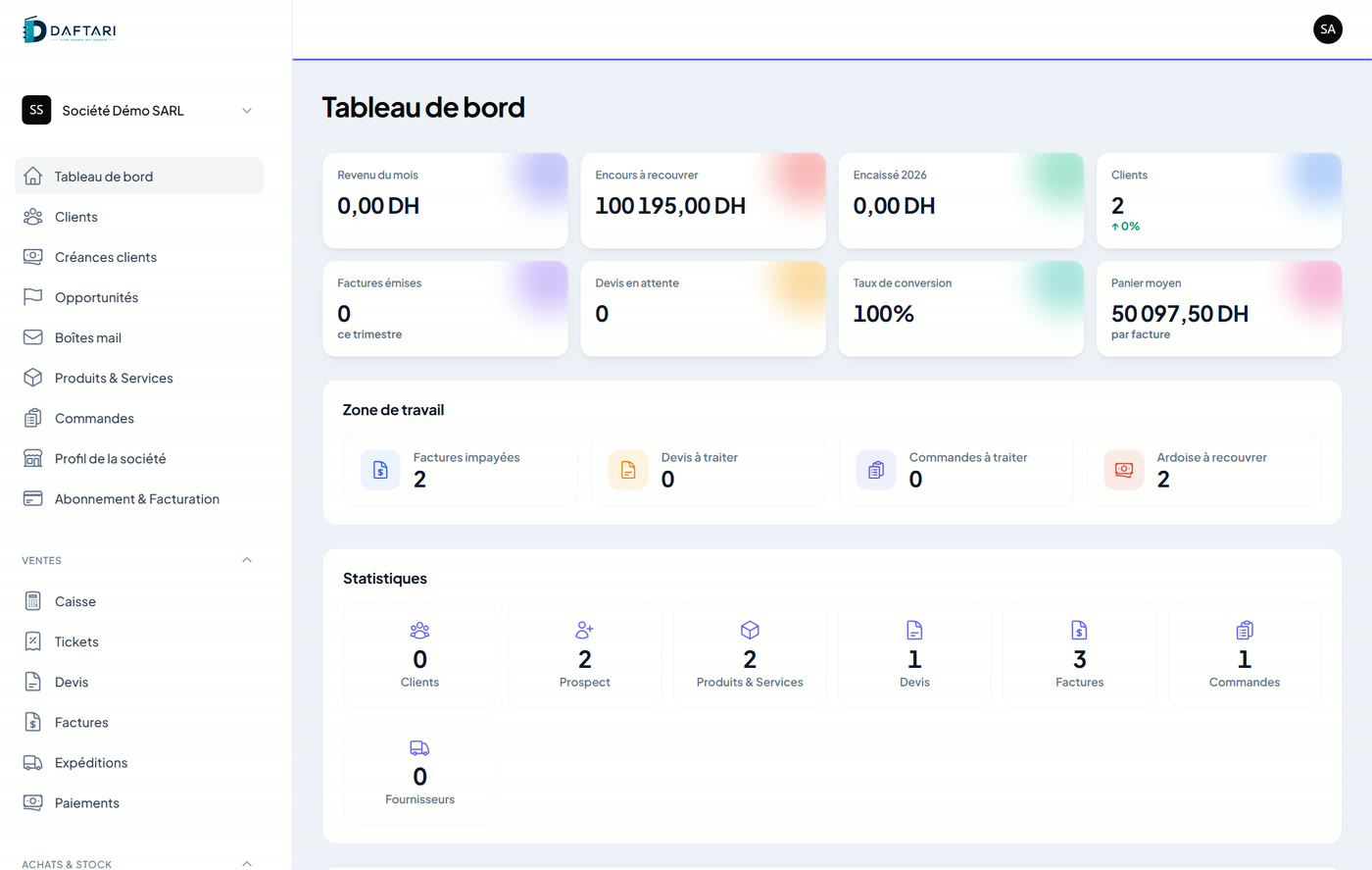 Tableau de bord Daftari — encaissé, à recouvrer, résultat